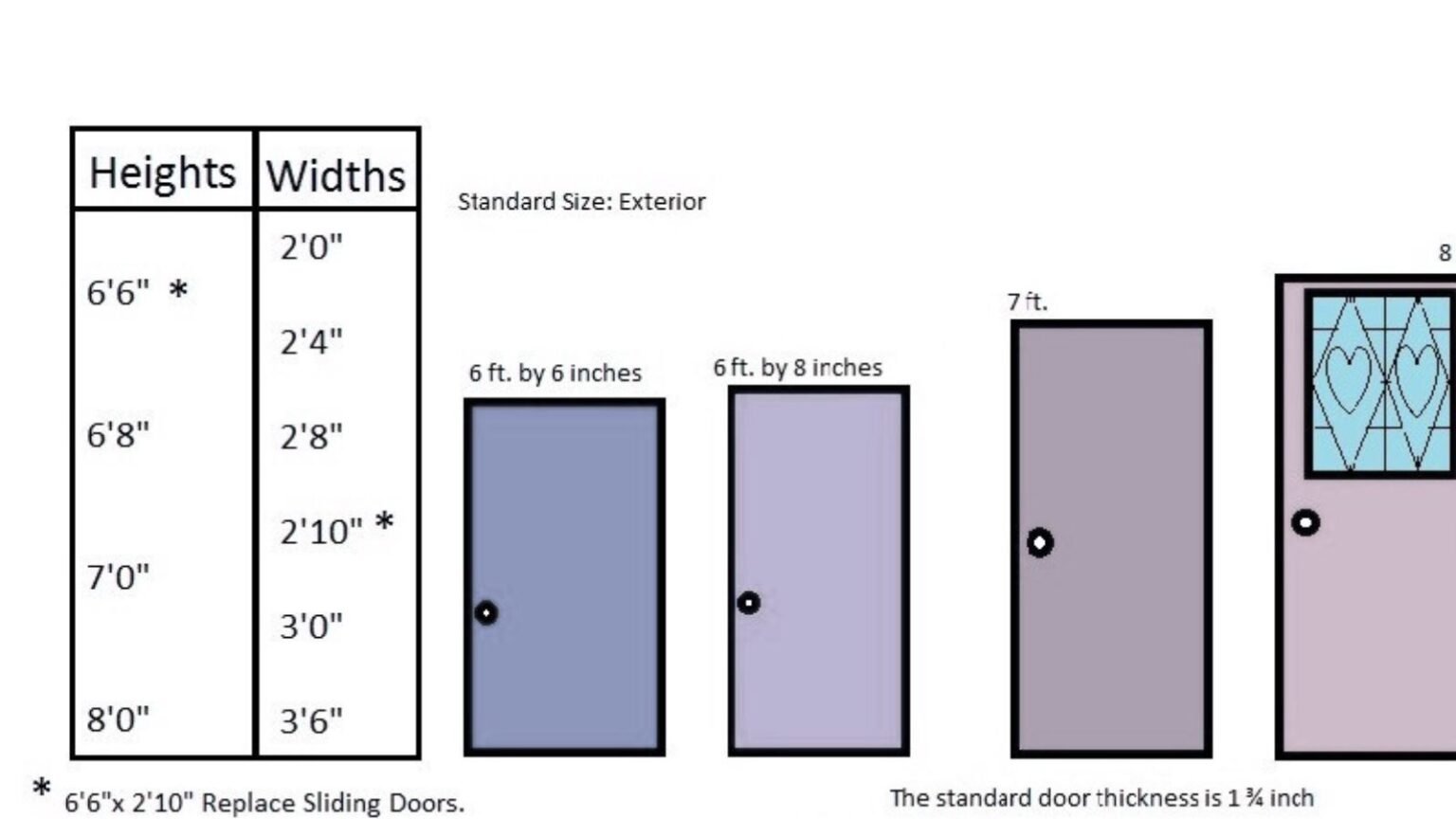 How Tall Is a Door? Standard Door Heights and Sizes (2026)