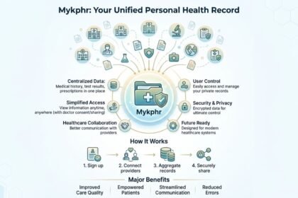 Mykphr